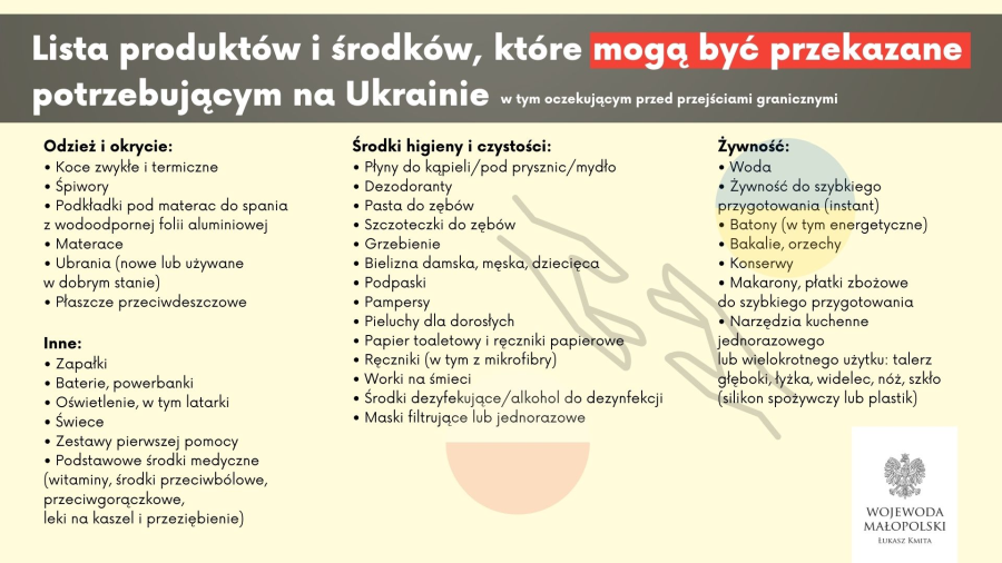 lista produkt&oacute;w i środk&oacute;w kt&oacute;re mogą być przekazane potrzebującym na Ukrainie